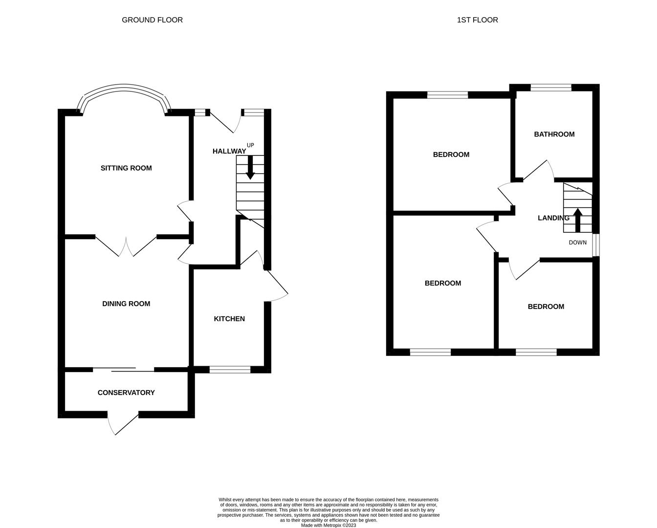 Farndale Crescent, Darlington Ann Cordey Estate Agents